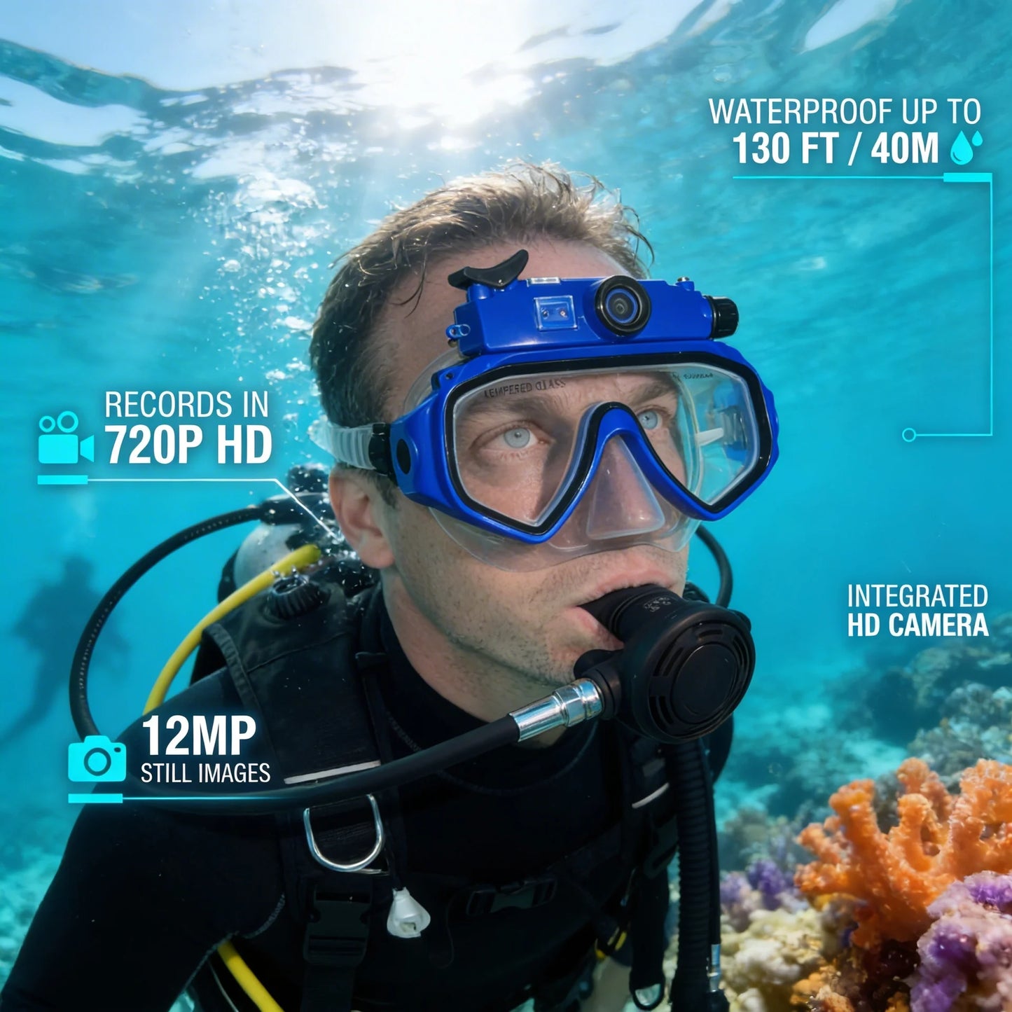 AquaCam Water Proof POV Goggles